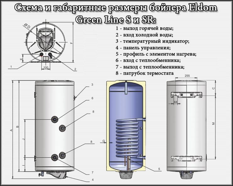 Схема та габаритні розміри бойлера Eldom Green Line S та SR